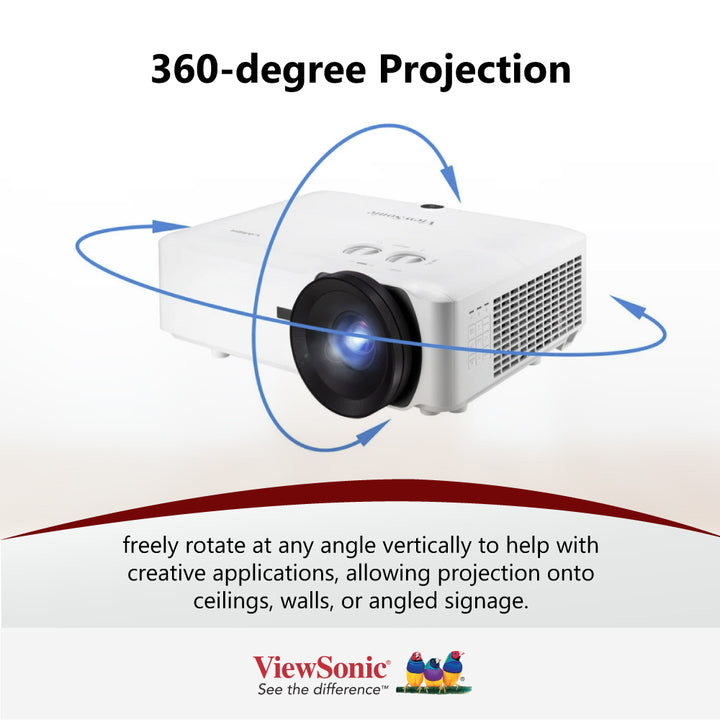ViewSonic LS860WU 5000 ANSI Lumens WUXGA Projector 1920 x 1200 HDBaseT
